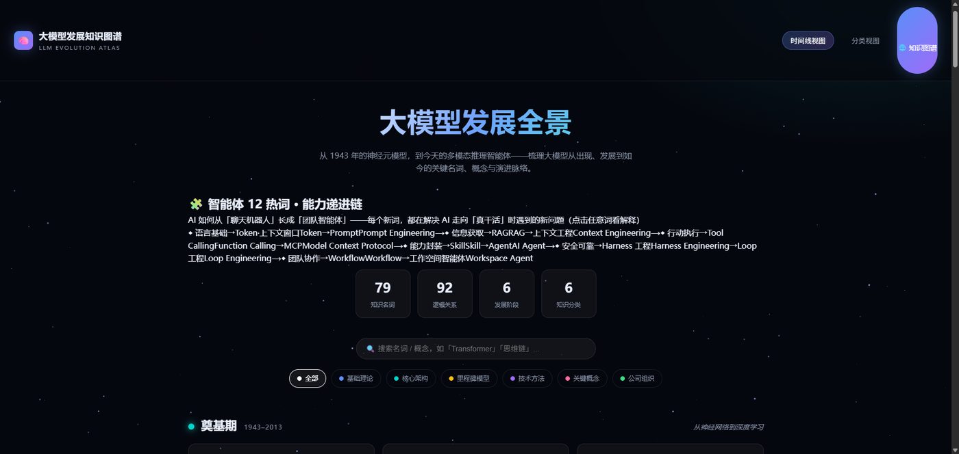 GPU算力运维可视化平台
